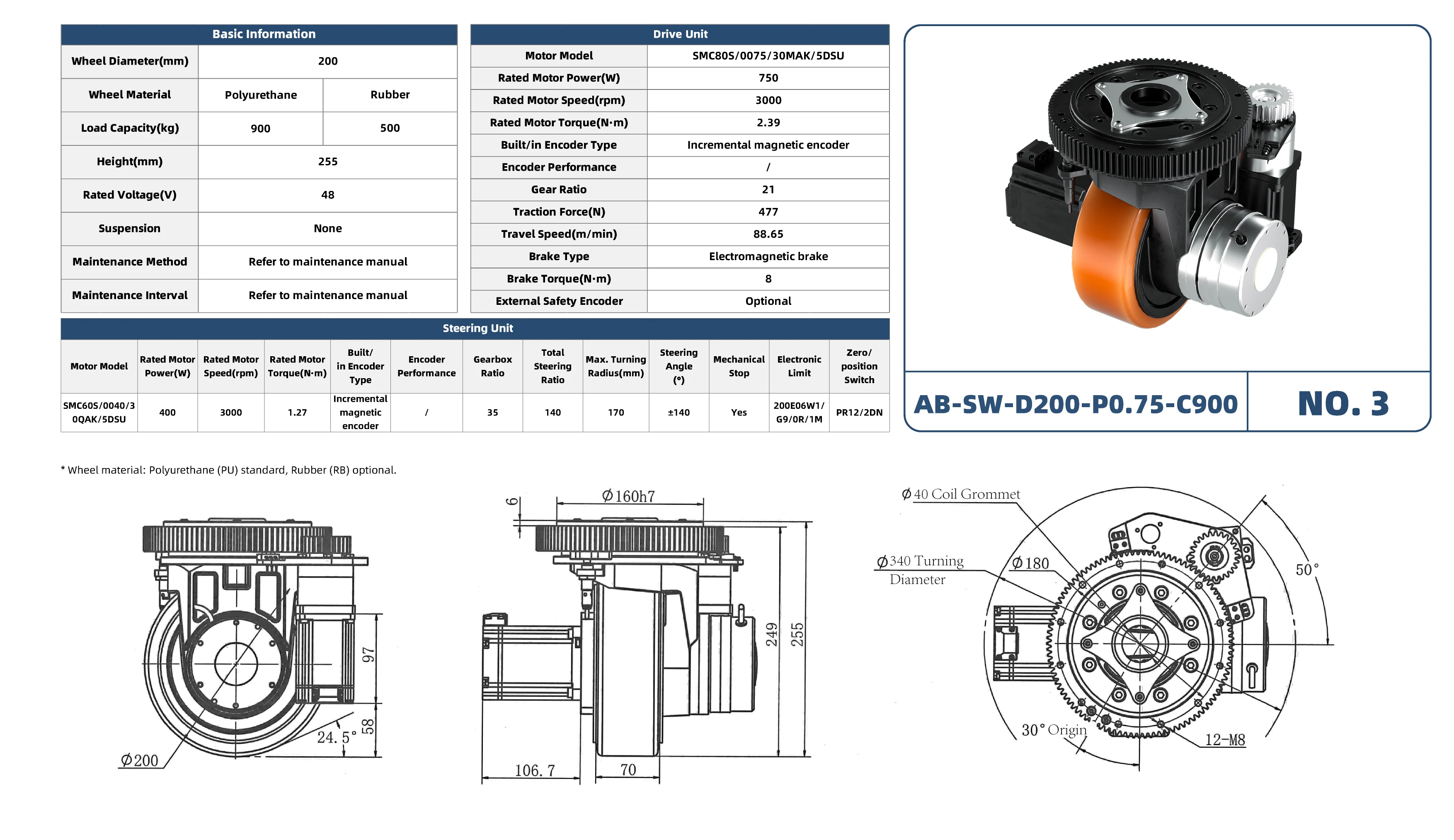 AB-SW-D200-P0.75-C900